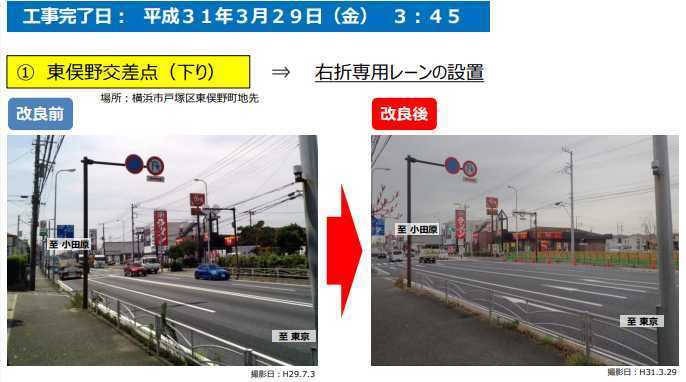 国道１号 藤沢bp出口 横浜新道 の渋滞対策の効果を実感する 車に乗って